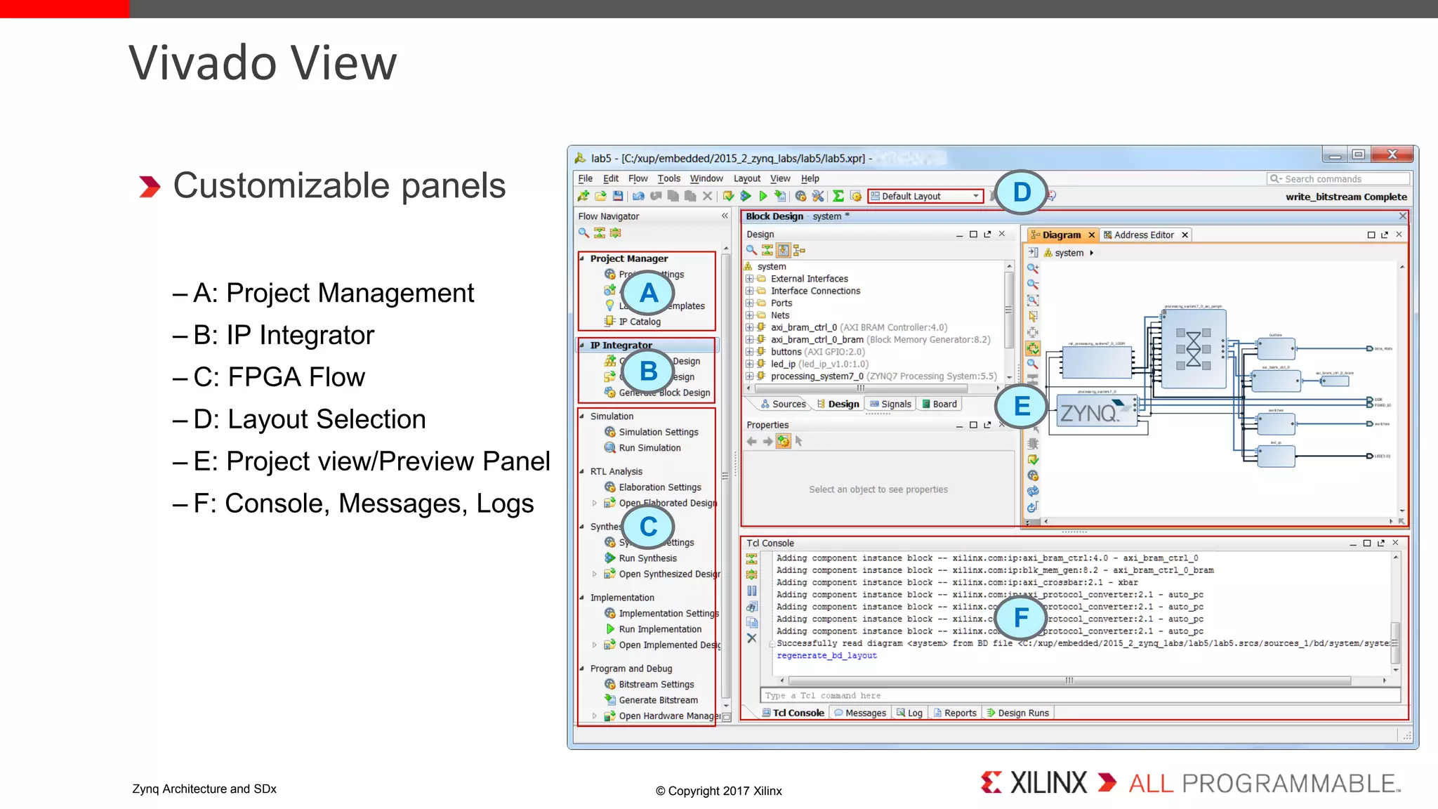 Customizable panels
– A: Project Management
– B: IP Integrator
– C: FPGA Flow
– D: Layout Selection
– E: Project view/Preview Panel
– F: Console, Messages, Logs
Vivado View
© Copyright 2017 XilinxZynq Architecture and SDx
A
B
C
D
E
F
 