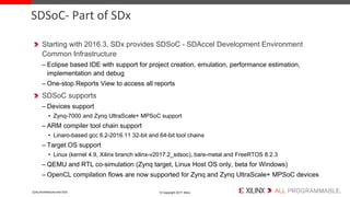 System Design on Zynq using SDSoC | PDF