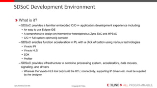 System Design on Zynq using SDSoC | PDF