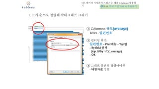 5장. 데이터 시각화의 스위스칼, 태블로(tableau) 활용하
기 5.16. 역대 지진 TOP 10 추출하기
1. 크기 순으로 정렬해 막대그래프 그리기
① Colunmns: 규모(average)
Rows : 일련번호
② 필터링 하기:
일련번호 - Fiter메뉴 - Top탭
- By field 선택
(top,10 by 규모, average)
- OK
③ 그래프 상단의 정렬아이콘
- 내림차순 정렬
 
