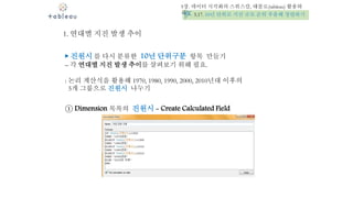 5장. 데이터 시각화의 스위스칼, 태블로(tableau) 활용하
기 5.17. 10년 단위로 지진 규모 순위 추출해 정렬하기
▶ 진원시 를 다시 분류한 10년 단위구분 항목 만들기
– 각 연대별 지진 발생 추이를 살펴보기 위해 필요.
: 논리 계산식을 활용해 1970, 1980, 1990, 2000, 2010년대 이후의
5개 그룹으로 진원시 나누기
1. 연대별 지진 발생 추이
① Dimension 목록의 진원시 - Create Calculated Field
 