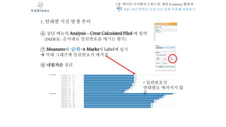 5장. 데이터 시각화의 스위스칼, 태블로(tableau) 활용하
기
1. 연대별 지진 발생 추이
⑥ 상단 메뉴의 Analysis - Creat Calculated Filed 에 입력
(INDEX : 순서대로 일련번호를 매기는 함수)
⑦ Measures의 ‘순위’ Marks의 Label에 넣기
 막대 그래프에 일련번호가 매겨짐
⑧ 내림차순 정리
* 일련번호가
연대별로 매겨지지 않
음
5.17. 10년 단위로 지진 규모 순위 추출해 정렬하기
 
