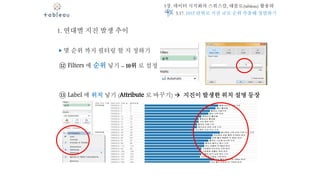 5장. 데이터 시각화의 스위스칼, 태블로(tableau) 활용하
기
1. 연대별 지진 발생 추이
▶ 몇 순위 까지 필터링 할 지 정하기
⑫ Filters 에 순위 넣기 – 10위 로 설정
⑬ Label 에 위치 넣기 (Attribute 로 바꾸기)  지진이 발생한 위치 설명 등장
5.17. 10년 단위로 지진 규모 순위 추출해 정렬하기
 