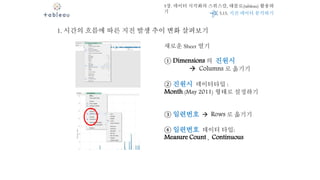 5장. 데이터 시각화의 스위스칼, 태블로(tableau) 활용하
기
1. 시간의 흐름에 따른 지진 발생 추이 변화 살펴보기
새로운 Sheet 열기
① Dimensions 의 진원시
 Columns 로 옮기기
② 진원시 데이터타입 :
Month (May 2011) 형태로 설정하기
③ 일련번호  Rows 로 옮기기
④ 일련번호 데이터 타입:
Measure Count , Continuous
5.15. 지진 데이터 분석하기
 
