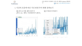 5장. 데이터 시각화의 스위스칼, 태블로(tableau) 활용하
기
1. 시간의 흐름에 따른 지진 발생 추이 변화 살펴보기
⑤ 폰트크기와 제목 바꾸기
(폰트: 14 / 제목: 지진발생시기,횟수)
⑥ 추세선 추가하기
5.15. 지진 데이터 분석하기
 