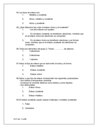 Prof :luis Castillo
64.Los tipos de enlace son:
1. Metálico y covalente
2. Iónico, metálico y covalente
3. Iónico y covalente
65.¿Qué diferencia hay entre el enlace iónico y el covalente?
1. Los dos enlaces son iguales.
2. En el enlace covalente se transfieren electrones, mientras que
en el enlace iónico los electrones se comparten.
3. En el enlace iónico se transfieren electrones y se forman
iones, mientras que en el enlace covalente los electrones se
comparten.
66.Todos los elementos del grupo 2. Tienen ………….. de valencia
1. 3 electrones
2. 2 electrones
3. 1 electrón
67.Indica el tipo de enlace que se dará entre el sodio y el bromo:
1. Enlace metálico
2. Enlace covalente.
3. Enlace iónico
68.Indica a que tipo de enlace corresponden las siguientes propiedades:
- Son sólidos a temperatura ambiente
- Conducen la corriente eléctrica como sólidos y como líquidos
- Son deformables
1. Enlace iónico
2. Enlace covalente
3. Enlace metálico
69.El enlace covalente puede originar moléculas o cristales covalentes
1. Falso
2. Verdadero
 