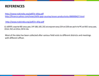 REFERENCES
http://www.nsdcindia.org/pdf/iir-dilip.pdf
http://finance.yahoo.com/news/skills-gap-causing-losses-productivity-080000427.html
http://www.nsdcindia.org/pdf/iir-dilip.pdf
Most of the data has been collected after various field visits to different districts and meetings
with different officer.
 