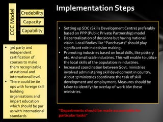 CCCModel Credebility
Capacity
Capability
• Setting up SDC (Skills Development Centre) preferably
based on PPP (Public Private Partnership) model
• Decentralization of decisions but having national
vision. Local Bodies like “Panchayats” should play
significant role in decision making.
• Promoting industries based on local skills, like pottery
etc. And small scale industries.This will enable to utilize
the local skills of the population in industries.
• Increased coordination between Govt. ministries
involved administering skill development in country.
About 17 ministries coordinate the task of skill
development and employment. Measures should be
taken to identify the overlap of work b/w these
ministries.
 3rd party and
independent
certification of
courses to make
them recognizable
at national and
international level.
 There could be tie
ups with foreign skill
building
organisations and
impart education
which should be par
as with international
standards
“Departments should be made accountable for
particular tasks”
Implementation Steps
 