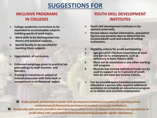  College-academics-curriculum to be
expanded to accommodate subjects
imbibing world-of-work topics.
1. Work skills to be disintegrated into
theory and practical subjects.
2. Special faculty to be recruited for
teaching those subjects.
 Upgradation of curriculum.
 Enhanced weightage given to practical lab
proceedings by both teachers and
learners.
 Training in industries in subject of
interest;encounter with field work or
occupational or professional aspect.
 Youth skill development institutes to be
opened universally.
 Review labour market information, population
figures,area poverty rates to determine the
locations(both rural and urban) of setting
institutions.
 Eligibility criteria for youth participating :
1. age-group(14-24);must experience at least
one barrier to employment, such as
deficiency in basic literacy skills.
2. Must not be associated to any other working
skill program.
3. Must be low-income individual;Funds can be
used to support up to 5 percent of youth
who do not meet the income criteria.
 Can be schooldropout,homeless,extremism-
affected or a person who requires additional
assistance to complete an educational program
or to obtain and maintain employment.
Public-private partnership in youth-skiill development institutes;Incentives for opening private
institutions(self-financed by participants);multiply successful institutions.
Partnership with service providers and industries to allow access of advanced machinery and equipments to
youth along with work environment access(working alongside regular employees).
SUGGESTIONS FOR
INCLUSIVE PROGRAMS
IN COLLEGES
YOUTH SKILL DEVELOPMENT
INSTITUTES
 