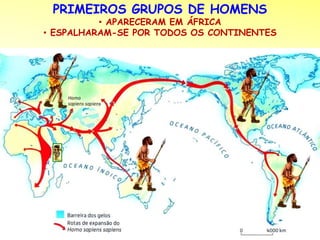 PRIMEIROS GRUPOS DE HOMENS 
• APARECERAM EM ÁFRICA 
• ESPALHARAM-SE POR TODOS OS CONTINENTES 
 