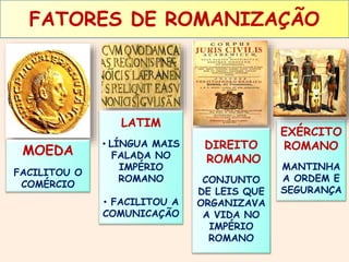 FATORES DE ROMANIZAÇÃO 
MOEDA 
FACILITOU O 
COMÉRCIO 
LATIM 
• LÍNGUA MAIS 
FALADA NO 
IMPÉRIO 
ROMANO 
• FACILITOU A 
COMUNICAÇÃO 
DIREITO 
ROMANO 
CONJUNTO 
DE LEIS QUE 
ORGANIZAVA 
A VIDA NO 
IMPÉRIO 
ROMANO 
EXÉRCITO 
ROMANO 
MANTINHA 
A ORDEM E 
SEGURANÇA 
 
