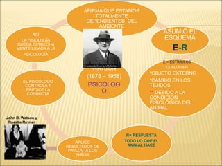 WATSON
(1878 – 1958)
PSICÓLOG
O
AFIRMA QUE ESTAMOS
TOTALMENTE
DEPENDIENTES DEL
AMBIENTE
ASUMIÓ EL
ESQUEMA
E-R
E = ESTÍMULOS
CUALQUIER
*OBJETO EXTERNO
*CAMBIO EN LOS
TEJIDOS
** DEBIDO A LA
CONDICIÓN
FISIOLÓGICA DEL
ANIMAL
R= RESPUESTA
TODO LO QUE EL
ANIMAL HACE
APLICO
RESULTADOS DE
PAVLOV A LOS
NIÑOS
EL PSICÓLOGO
CONTROLA Y
PREDICE LA
CONDUCTA
ASÍ
LA FISIOLOGÍA
QUEDA ESTRECHA
MENTE LIGADA A LA
PSICOLOGÍA
John B. Watson y
Rosalie Rayner
 