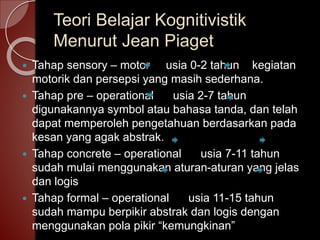 Teori Belajar Kognitivistik 
Menurut Jean Piaget 
 Tahap sensory – motor usia 0-2 tahun kegiatan 
motorik dan persepsi yang masih sederhana. 
 Tahap pre – operational usia 2-7 tahun 
digunakannya symbol atau bahasa tanda, dan telah 
dapat memperoleh pengetahuan berdasarkan pada 
kesan yang agak abstrak. 
 Tahap concrete – operational usia 7-11 tahun 
sudah mulai menggunakan aturan-aturan yang jelas 
dan logis 
 Tahap formal – operational usia 11-15 tahun 
sudah mampu berpikir abstrak dan logis dengan 
menggunakan pola pikir “kemungkinan” 
 