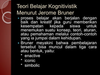 Teori Belajar Kognitivistik 
Menurut Jerome Bruner 
 proses belajar akan berjalan dengan 
baik dan kreatif jika guru memberikan 
kesempatan kepada siswa untuk 
menemukan suatu konsep, teori, aturan, 
atau pemahaman melalui contoh-contoh 
yang ia jumpai dalam kehidupan. 
 Bruner meyakini bahwa pembelajaran 
tersebut bisa muncul dalam tiga cara 
atau bentuk, yaitu: 
* enactive 
* iconic 
* simbolic 
 