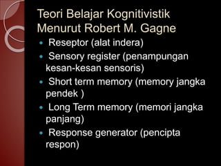 Teori Belajar Kognitivistik 
Menurut Robert M. Gagne 
 Reseptor (alat indera) 
 Sensory register (penampungan 
kesan-kesan sensoris) 
 Short term memory (memory jangka 
pendek ) 
 Long Term memory (memori jangka 
panjang) 
 Response generator (pencipta 
respon) 
 