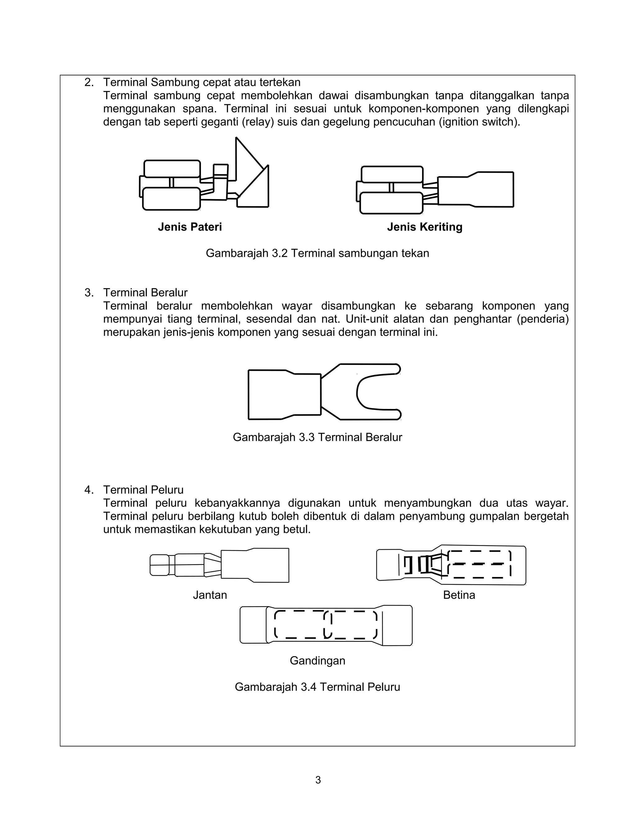 2. Terminal Sambung cepat atau tertekan
   Terminal sambung cepat membolehkan dawai disambungkan tanpa ditanggalkan tanpa
   menggunakan spana. Terminal ini sesuai untuk komponen-komponen yang dilengkapi
   dengan tab seperti geganti (relay) suis dan gegelung pencucuhan (ignition switch).




             Jenis Pateri                               Jenis Keriting

                      Gambarajah 3.2 Terminal sambungan tekan


3. Terminal Beralur
   Terminal beralur membolehkan wayar disambungkan ke sebarang komponen yang
   mempunyai tiang terminal, sesendal dan nat. Unit-unit alatan dan penghantar (penderia)
   merupakan jenis-jenis komponen yang sesuai dengan terminal ini.




                            Gambarajah 3.3 Terminal Beralur



4. Terminal Peluru
   Terminal peluru kebanyakkannya digunakan untuk menyambungkan dua utas wayar.
   Terminal peluru berbilang kutub boleh dibentuk di dalam penyambung gumpalan bergetah
   untuk memastikan kekutuban yang betul.




                   Jantan                                         Betina




                                      Gandingan

                            Gambarajah 3.4 Terminal Peluru




                                           3
 