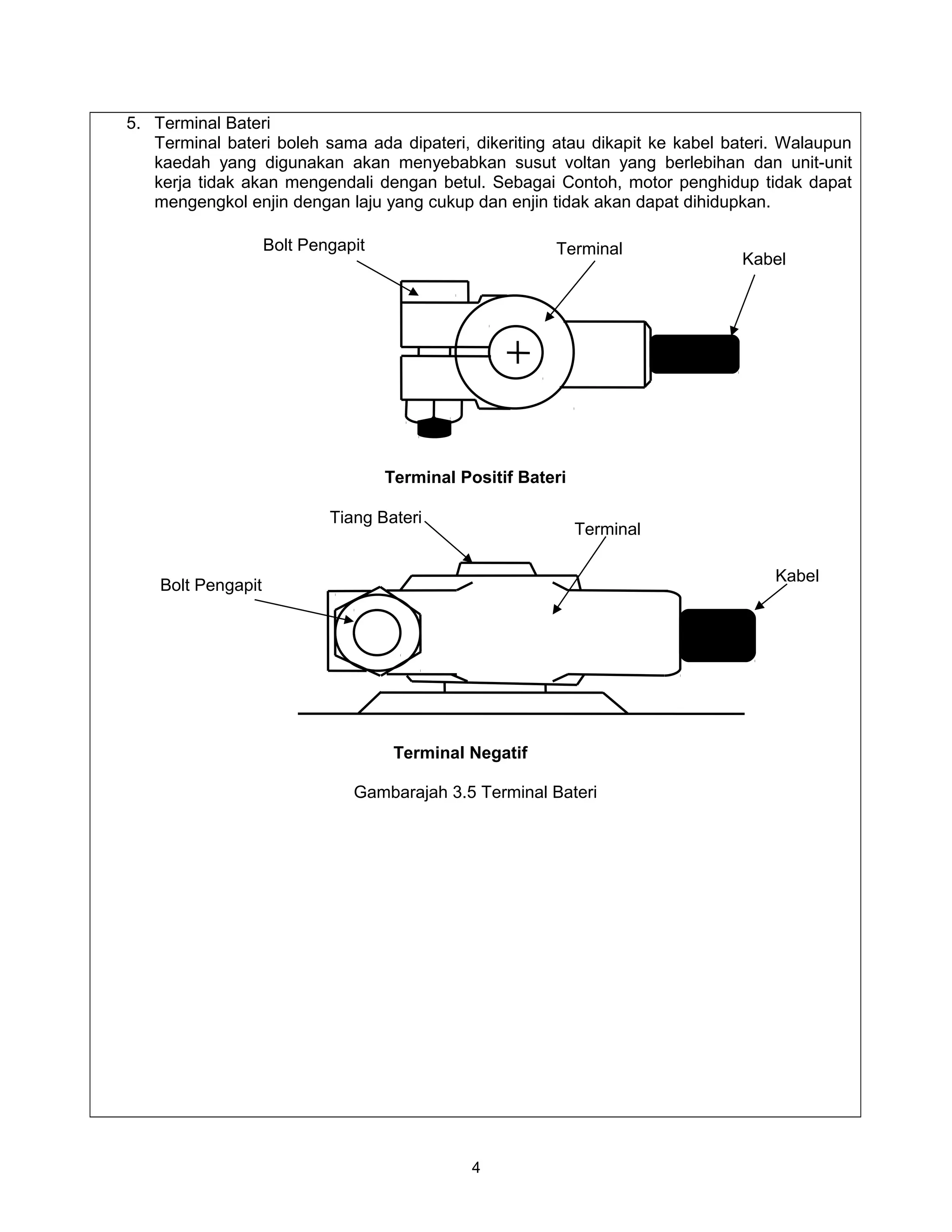 5. Terminal Bateri
   Terminal bateri boleh sama ada dipateri, dikeriting atau dikapit ke kabel bateri. Walaupun
   kaedah yang digunakan akan menyebabkan susut voltan yang berlebihan dan unit-unit
   kerja tidak akan mengendali dengan betul. Sebagai Contoh, motor penghidup tidak dapat
   mengengkol enjin dengan laju yang cukup dan enjin tidak akan dapat dihidupkan.

                    Bolt Pengapit                        Terminal
                                                                              Kabel




                                    Terminal Positif Bateri

                            Tiang Bateri
                                                              Terminal

                                                                                   Kabel
    Bolt Pengapit




                                     Terminal Negatif

                               Gambarajah 3.5 Terminal Bateri




                                               4
 