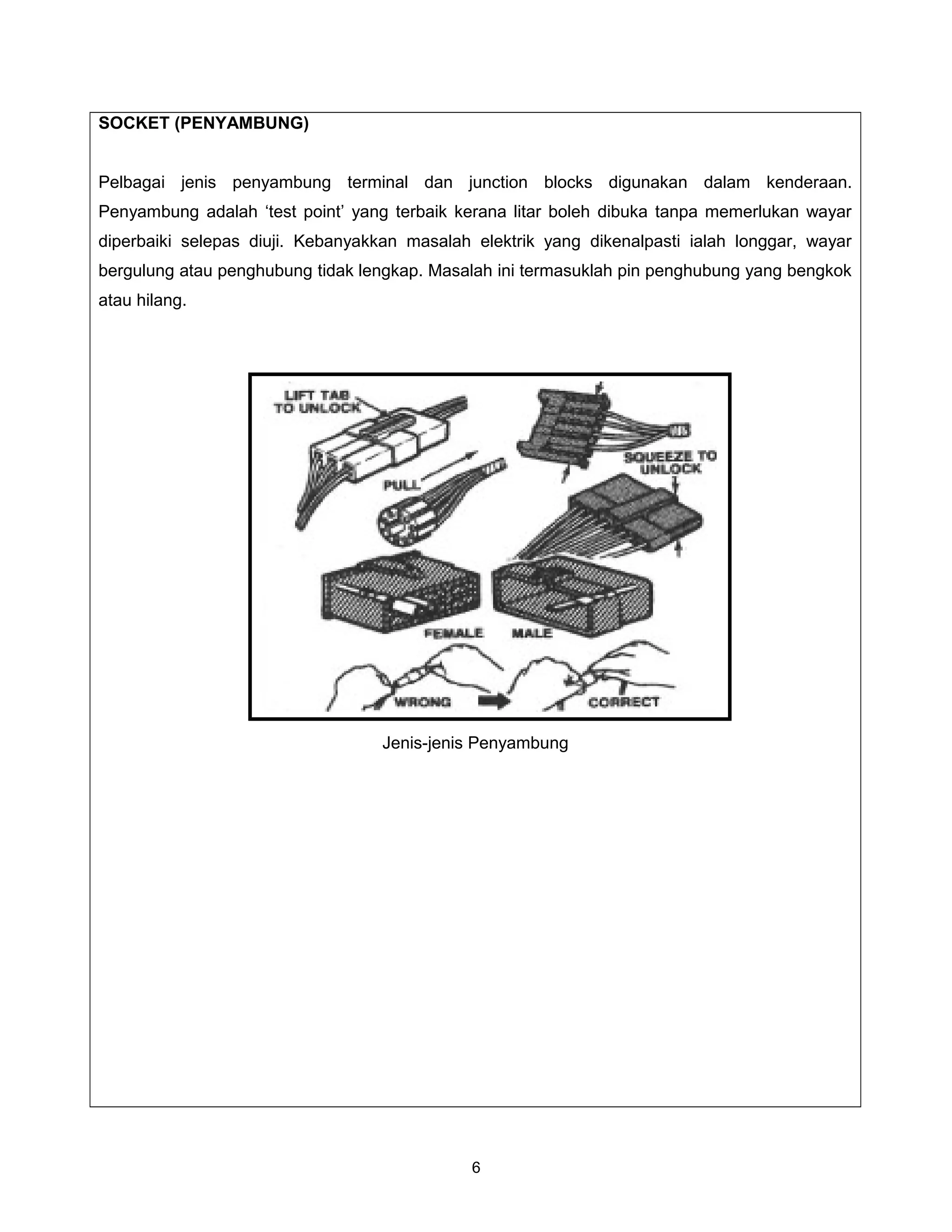 SOCKET (PENYAMBUNG)


Pelbagai jenis penyambung terminal dan junction blocks digunakan dalam kenderaan.
Penyambung adalah ‘test point’ yang terbaik kerana litar boleh dibuka tanpa memerlukan wayar
diperbaiki selepas diuji. Kebanyakkan masalah elektrik yang dikenalpasti ialah longgar, wayar
bergulung atau penghubung tidak lengkap. Masalah ini termasuklah pin penghubung yang bengkok
atau hilang.




                                   Jenis-jenis Penyambung




                                              6
 
