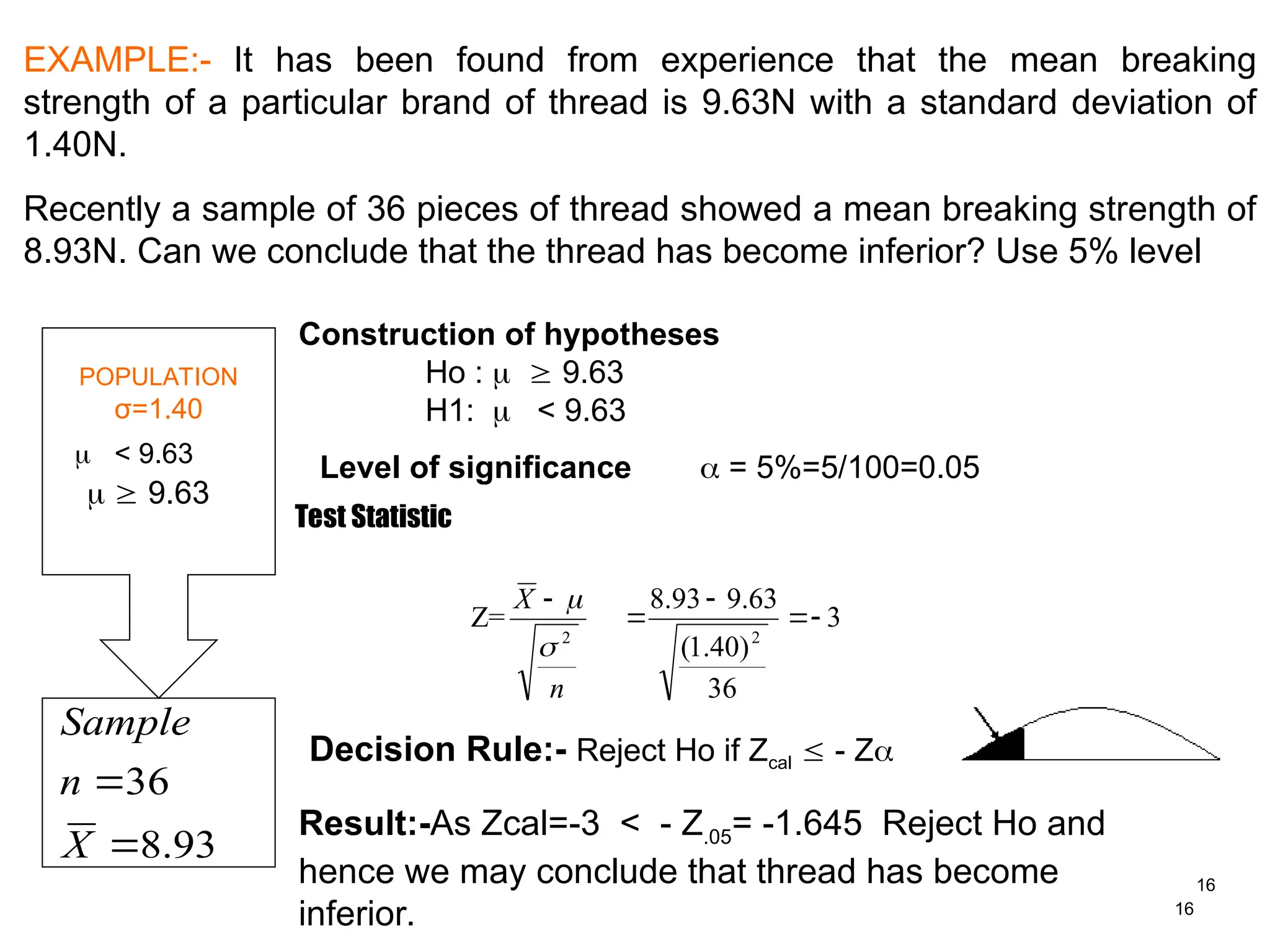 16
16
EXAMPLE:- It has been found from experience that the mean breaking
strength of a particular brand of thread is 9.63N with a standard deviation of
1.40N.
Recently a sample of 36 pieces of thread showed a mean breaking strength of
8.93N. Can we conclude that the thread has become inferior? Use 5% level
POPULATION
σ=1.40
Construction of hypotheses
Ho :   9.63
H1:  < 9.63
Level of significance  = 5%=5/100=0.05
Decision Rule:- Reject Ho if Zcal  - Z
Result:-As Zcal=-3 < - Z.05= -1.645 Reject Ho and
hence we may conclude that thread has become
inferior.
 < 9.63
  9.63
Test Statistic
Z=
n
X
2



3
36
)
40
.
1
(
63
.
9
93
.
8
2




93
.
8
36


X
n
Sample
 