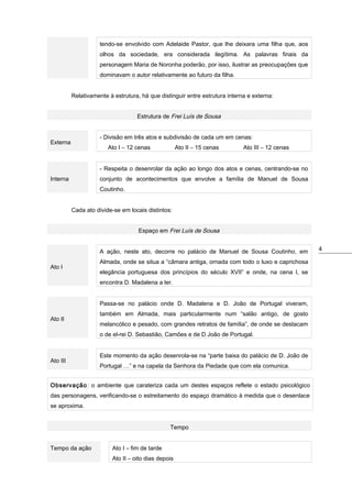 tendo-se envolvido com Adelaide Pastor, que lhe deixara uma filha que, aos
olhos da sociedade, era considerada ilegítima. As palavras finais da
personagem Maria de Noronha poderão, por isso, ilustrar as preocupações que
dominavam o autor relativamente ao futuro da filha.
Relativamente à estrutura, há que distinguir entre estrutura interna e externa:
Estrutura de Frei Luís de Sousa
- Divisão em três atos e subdivisão de cada um em cenas:

Externa

Ato I – 12 cenas

Ato II – 15 cenas

Ato III – 12 cenas

- Respeita o desenrolar da ação ao longo dos atos e cenas, centrando-se no
Interna

conjunto de acontecimentos que envolve a família de Manuel de Sousa
Coutinho.
Cada ato divide-se em locais distintos:
Espaço em Frei Luís de Sousa
A ação, neste ato, decorre no palácio de Manuel de Sousa Coutinho, em

Ato I

Almada, onde se situa a “câmara antiga, ornada com todo o luxo e caprichosa
elegância portuguesa dos princípios do século XVII” e onde, na cena I, se
encontra D. Madalena a ler.
Passa-se no palácio onde D. Madalena e D. João de Portugal viveram,

Ato II

também em Almada, mais particularmente num “salão antigo, de gosto
melancólico e pesado, com grandes retratos de família”, de onde se destacam
o de el-rei D. Sebastião, Camões e de D João de Portugal.

Ato III

Este momento da ação desenrola-se na “parte baixa do palácio de D. João de
Portugal …” e na capela da Senhora da Piedade que com ela comunica.

Observação : o ambiente que carateriza cada um destes espaços reflete o estado psicológico
das personagens, verificando-se o estreitamento do espaço dramático à medida que o desenlace
se aproxima.
Tempo
Tempo da ação

Ato I – fim de tarde
Ato II – oito dias depois

4

 