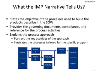 Integrated Master Plan Development | PDF