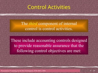 Comprehensive Overview of Internal Control Processes in Accounting ...