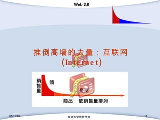 01/19/10 南京大学软件学院 推倒高墙的力量：互联网 (Internet) 