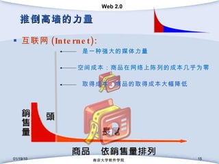 推倒高墙的力量 互联网 (Internet): 01/19/10 南京大学软件学院 是一种强大的媒体力量 空间成本：商品在网络上陈列的成本几乎为零 取得成本：商品的取得成本大幅降低 