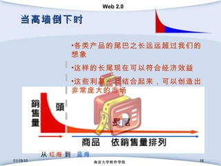 当高墙倒下时 01/19/10 南京大学软件学院 各类产品的尾巴之长远远超过我们的想象 这样的长尾现在可以符合经济效益 这些利基一旦结合起来，可以创造出非常庞大的市场   从   红 海  到  蓝海 