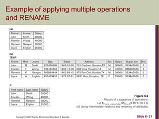 Example of applying multiple operations
and RENAME

Copyright © 2007 Ramez Elmasri and Shamkant B. Navathe

Slide 6- 21

 