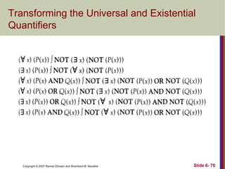 Transforming the Universal and Existential
Quantifiers

Copyright © 2007 Ramez Elmasri and Shamkant B. Navathe

Slide 6- 70

 