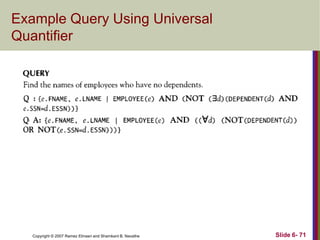 Example Query Using Universal
Quantifier

Copyright © 2007 Ramez Elmasri and Shamkant B. Navathe

Slide 6- 71

 