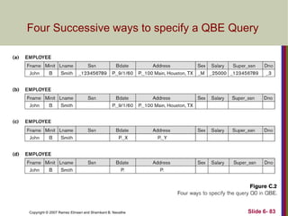 Four Successive ways to specify a QBE Query

Copyright © 2007 Ramez Elmasri and Shamkant B. Navathe

Slide 6- 83

 