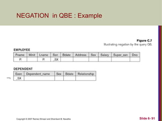 NEGATION in QBE : Example

Copyright © 2007 Ramez Elmasri and Shamkant B. Navathe

Slide 6- 91

 