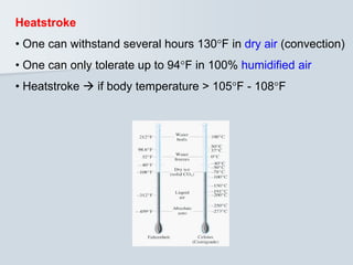 Heatstroke
• One can withstand several hours 130F in dry air (convection)
• One can only tolerate up to 94F in 100% humidified air
• Heatstroke  if body temperature > 105F - 108F
 