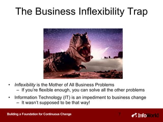 The Business Inflexibility Trap Inflexibility  is the Mother of All Business Problems If you’re flexible enough, you can solve all the other problems Information Technology (IT) is an impediment to business change It wasn’t supposed to be that way! 
