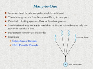 The Thread Chapter 4 of Operating System | PDF