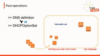 Post operations
VPC TIADCAMP
>> DNS definition
>> DHCPOptionSet
TIADCAMP.LAN
DHCPOptionset / DNS = DC01 & DC02
 