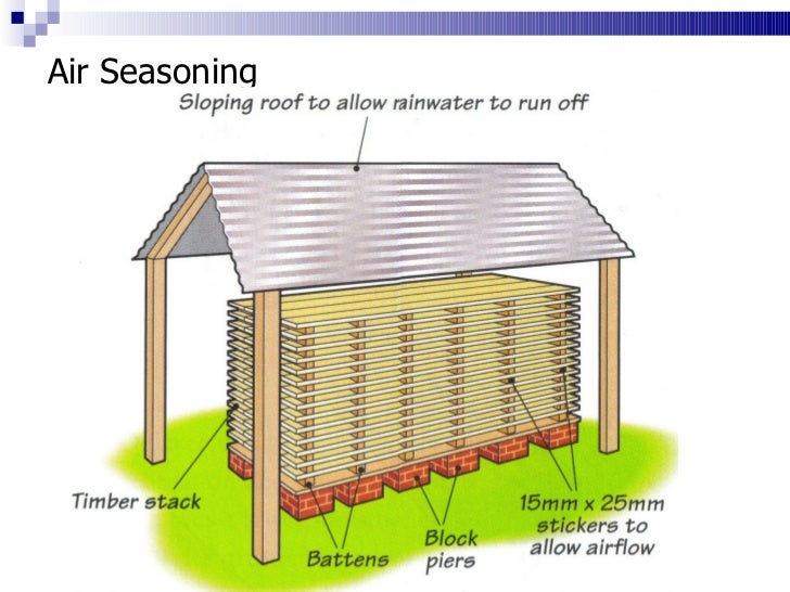 5. timber seasoning