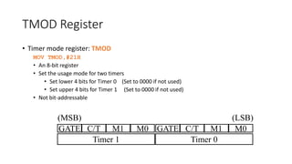 5-Timer Mode 2 Programming-18-03-2024.pptx