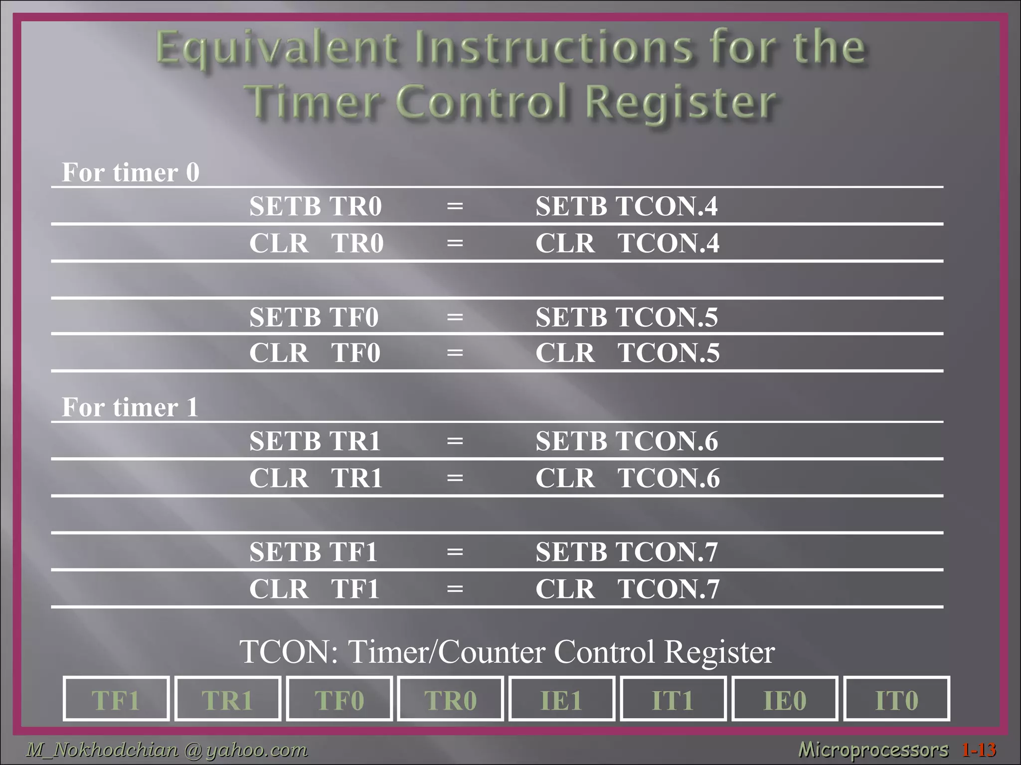 TCON: Timer/Counter Control Register For timer 0 SETB TR0 = SETB TCON.4 CLR  TR0 = CLR  TCON.4 SETB TF0 = SETB TCON.5 CLR  TF0 = CLR  TCON.5 For timer 1 SETB TR1 = SETB TCON.6 CLR  TR1 = CLR  TCON.6 SETB TF1 = SETB TCON.7 CLR  TF1 = CLR  TCON.7 TF1 IT0 IE0 IT1 IE1 TR0 TF0 TR1 