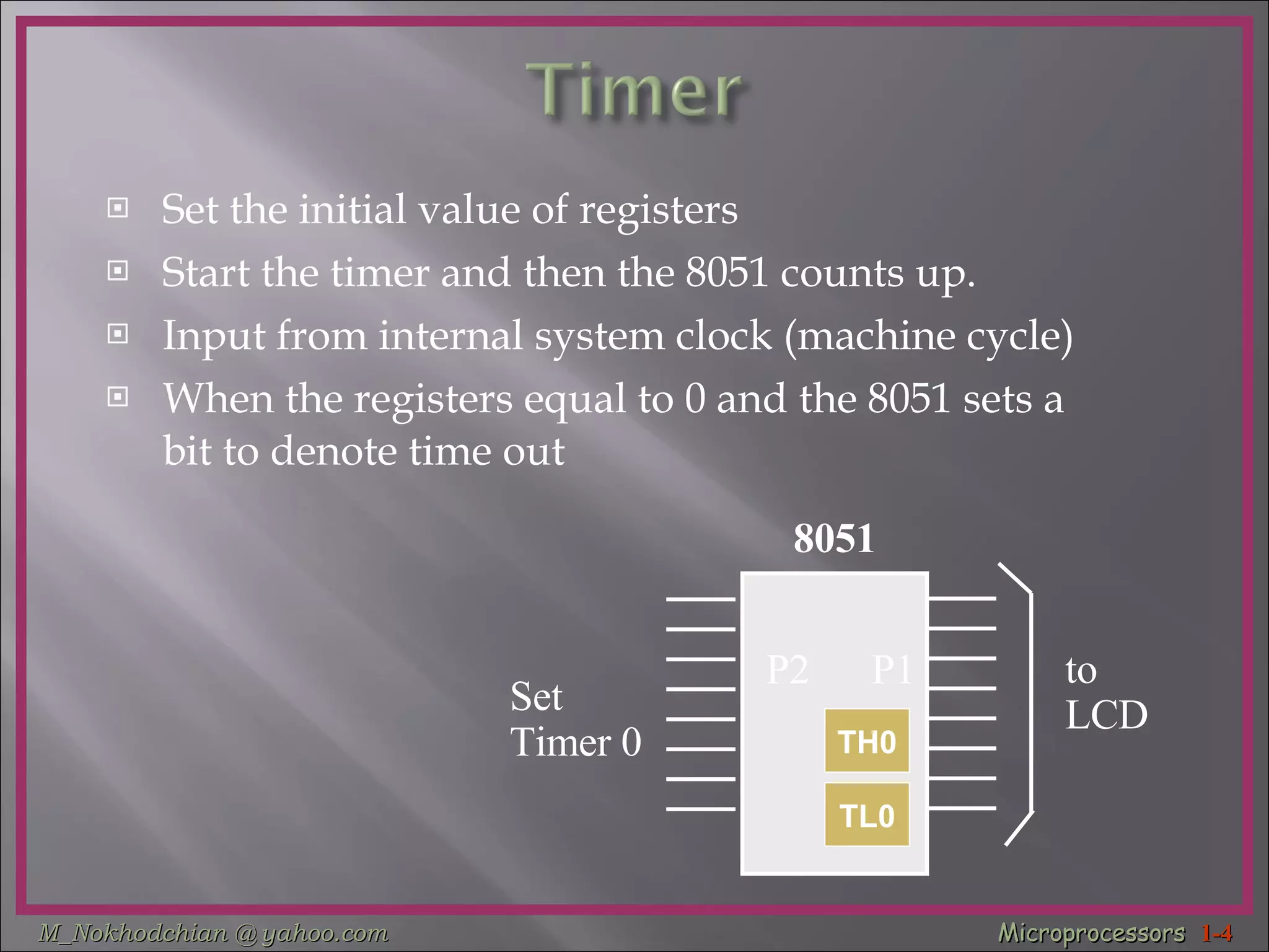 Set the initial value of registers Start the timer and then the 8051 counts up. Input from internal system clock (machine cycle) When the registers equal to 0 and the 8051 sets a bit to denote time out to LCD P1 8051 TL0 TH0 P2 Set Timer 0 