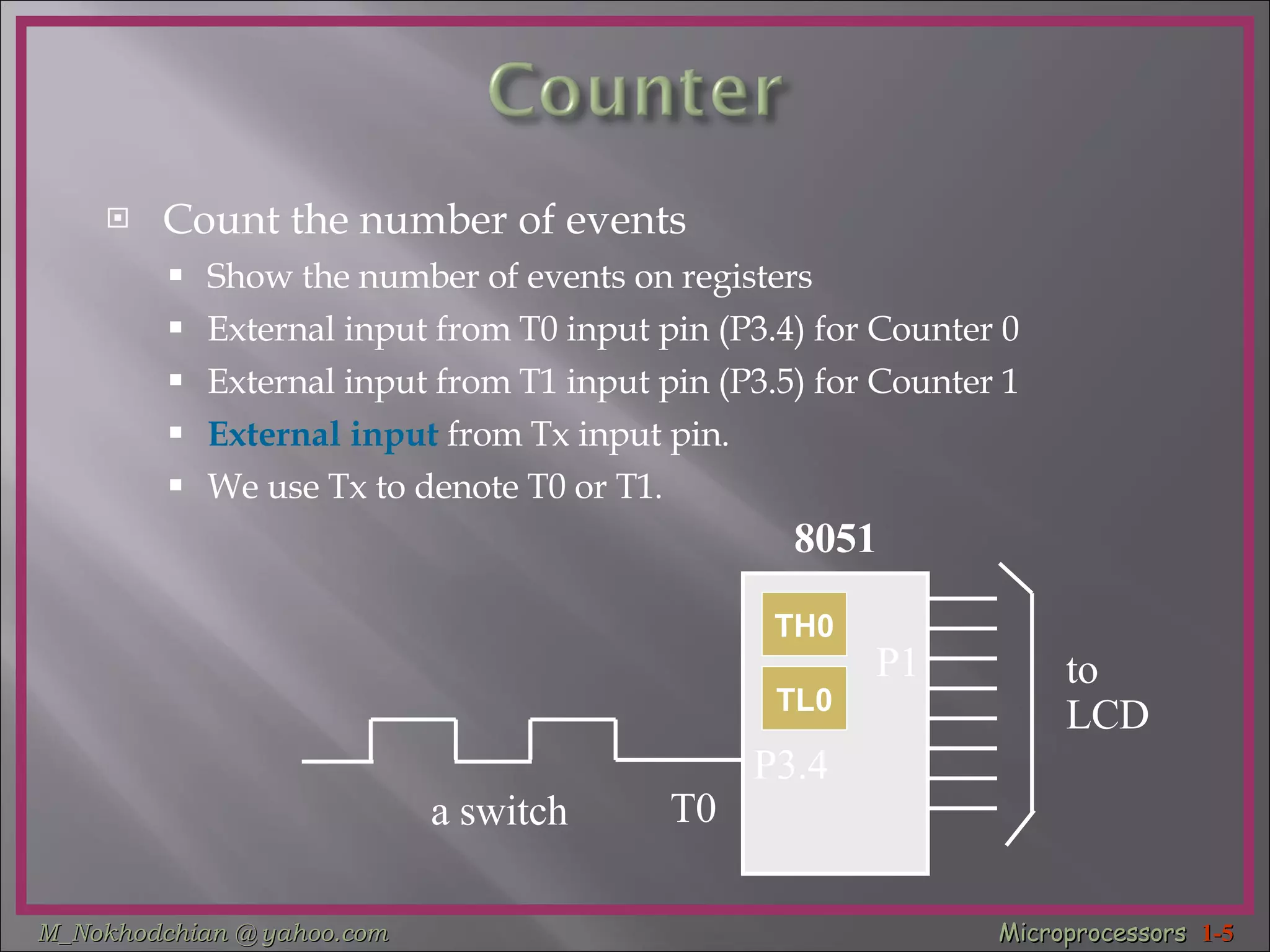 Count the number of events Show the number of events on registers External input from T0 input pin (P3.4) for Counter 0 External input from T1 input pin (P3.5) for Counter 1 External input  from Tx input pin.  We use Tx to denote T0 or T1. T0 to LCD P3.4 P1 8051 a switch TL0 TH0 