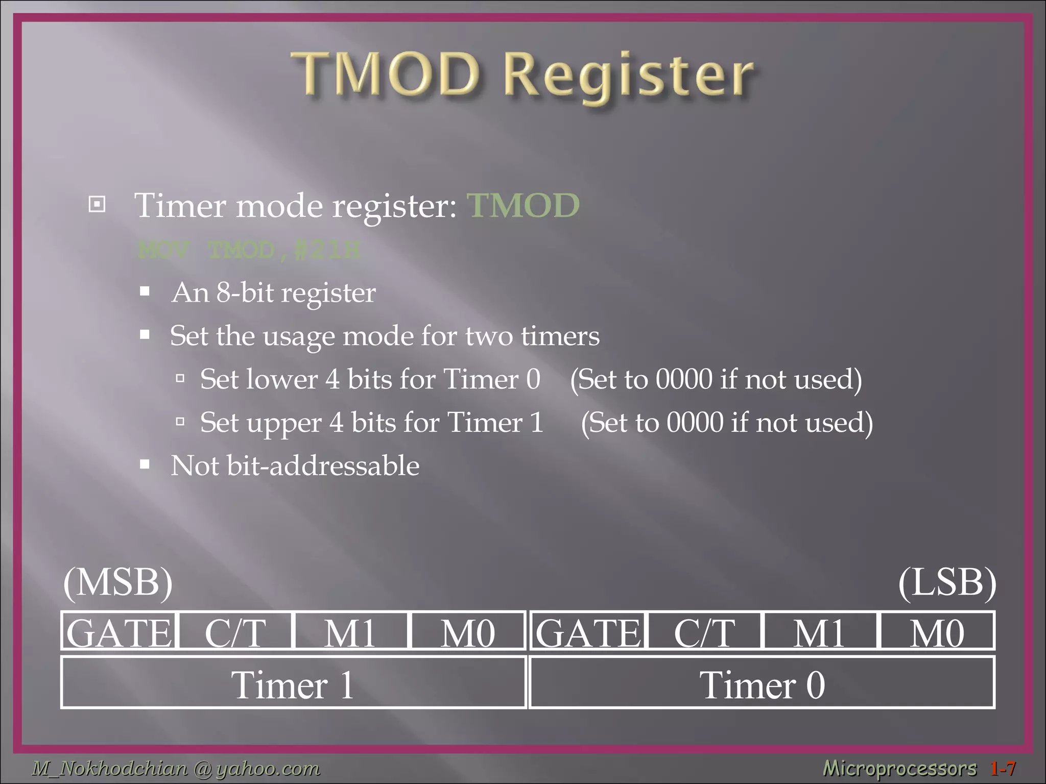 Timer mode register:  TMOD MOV TMOD,#21H An 8-bit register Set the usage mode for two timers  Set lower 4 bits for Timer 0  (Set to 0000 if not used) Set upper 4 bits for Timer 1  (Set to 0000 if not used) Not bit-addressable  GATE C/T M1 M0 GATE C/T M1 M0 Timer 1 Timer 0 (MSB) (LSB) 