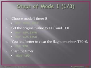 Choose mode 1 timer 0 MOV TMOD,#01H Set the original value to TH0 and TL0. MOV TH0,#FFH MOV TL0,#FCH You had better to clear the flag to monitor: TF0=0. CLR TF0 Start the timer. SETB TR0 