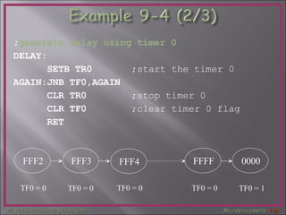 ; generate delay using timer 0 DELAY: SETB TR0  ;start the timer 0 AGAIN:JNB TF0,AGAIN  CLR TR0  ;stop timer 0 CLR TF0  ;clear timer 0 flag RET FFF2 FFF3 FFF4 FFFF 0000 TF0 = 0 TF0 = 0 TF0 = 0 TF0 = 0 TF0 = 1 