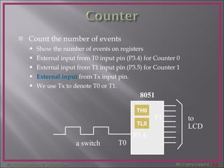 Count the number of events Show the number of events on registers External input from T0 input pin (P3.4) for Counter 0 External input from T1 input pin (P3.5) for Counter 1 External input  from Tx input pin.  We use Tx to denote T0 or T1. T0 to LCD P3.4 P1 8051 a switch TL0 TH0 