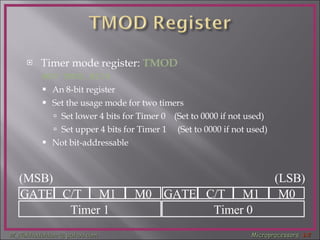 Timer mode register:  TMOD MOV TMOD,#21H An 8-bit register Set the usage mode for two timers  Set lower 4 bits for Timer 0  (Set to 0000 if not used) Set upper 4 bits for Timer 1  (Set to 0000 if not used) Not bit-addressable  GATE C/T M1 M0 GATE C/T M1 M0 Timer 1 Timer 0 (MSB) (LSB) 