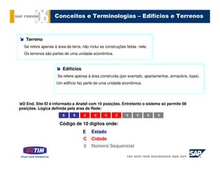 Conceitos e Terminologias – Edifícios e Terrenos


    Terreno
   Terreno
  Se refere apenas ààárea de terra, não inclui as construções feitas nele.
   Se refere apenas área de terra, não inclui as construções feitas nele.
   Os terrenos são partes de uma unidade econômica.
  Os terrenos são partes de uma unidade econômica.


                         Edifícios
                        Edifícios
                    Se refere apenas ààárea construída (por exemplo, apartamentos, armazéns, lojas).
                     Se refere apenas área construída (por exemplo, apartamentos, armazéns, lojas).
                     Um edifício faz parte de uma unidade econômica.
                    Um edifício faz parte de uma unidade econômica.




 O End. Site ID é informado a Anatel com 10 posições. Entretanto o sistema só permite 08
posições. Lógica definida pela área de Rede:
                        E     E      C    C     C     C      0     0     0   0

                      Código de 10 dígitos onde:
                                   E     Estado
                                     C   Cidade
                                     0   Número Sequencial
 