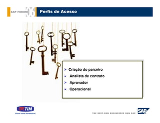 Perfis de Acesso




            Criação do parceiro
            Criação do parceiro
             Analista de contrato
            Analista de contrato
            Aprovador
            Aprovador
            Operacional
            Operacional
 